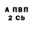 APVP Соль Nadija Richards